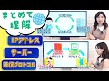 ネットワーク通信とは【IPアドレス/サーバー/通信プロトコル】/ITパスポート・基本情報技術者・高校情報