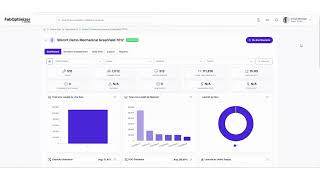 Facility Connect Scope Optimization