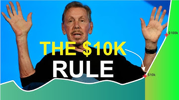 How Your First $10,000 Changes Everything