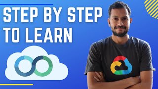 Step by Step to learn DevOps and Cloud