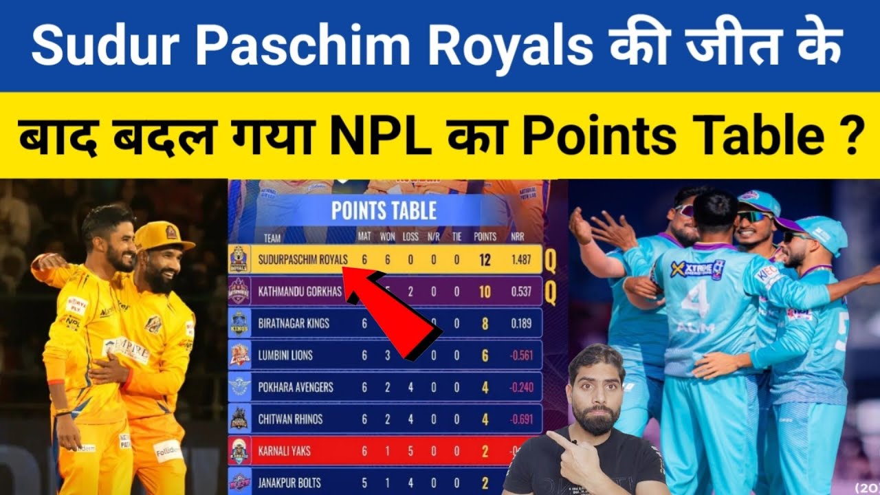 Sudur Paschim और Kathmandu Gorkhas की जीत के बाद बदल गया NPL S2 का ...