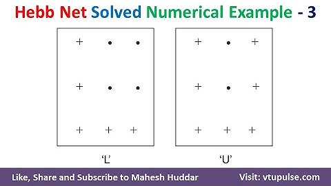 9. Hebb Net Solved Numerical Example 2 | Soft Computing | Artificial Neural Network by Mahesh Huddar