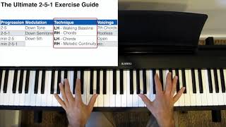 The Ultimate 2-5-1 Exercise Guide - with Sheet Music