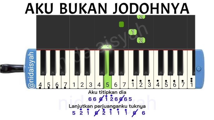 Not Angka Pianika Laoneis Ayah Ku Kirimkan Doa NOT ANGKA PIANIKA LAGU AKU BUKAN JODOHNYA | TUTORIAL MUDAH MAIN PIANIKA LAGU AKU TITIPKAN DIA - YouTube
