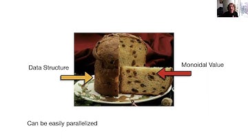 Bartosz Milewski- Monoidal Catamorphisms- λC 20 Global Edition