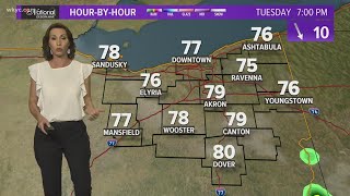 11 p.m. weather forecast August 24, 2020