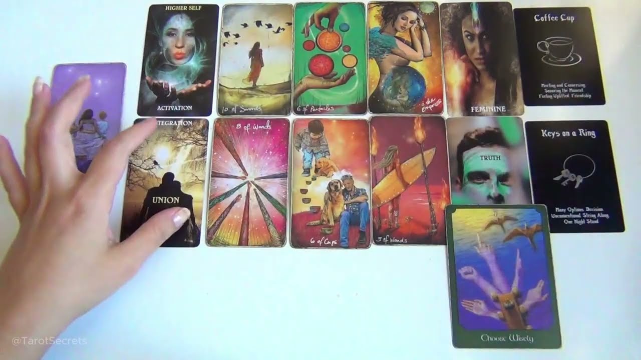 💥TUDO sobre Ele (a) e a 