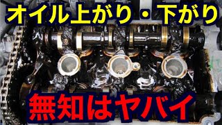 【エンジンの基本】オイル上がり・オイル下がり原因と対処法を解説