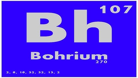 STUDY GUIDE: 107 Bohrium | Periodic Table of Elements