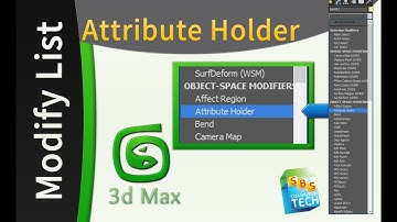 3d