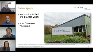 Celebrity Ask the Expert: Materials Characterization of GaN Power Transistors Preview Wealth