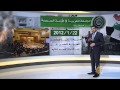 مبادرات الجامعة العربية لتسوية الصراع