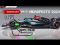 MONOPOSTO™ 2024 | MONZA ITALIAN ∆ Mercedes W15 ∆ **Yellow flags....safety car Restart race