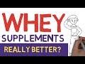 WHEY PROTEIN EXPLAINED - HOW WHEY PROTEIN SHAKES WORK