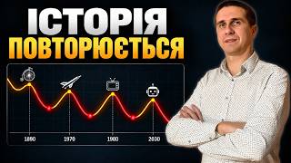 Черговий самообман роздрібного інвестора