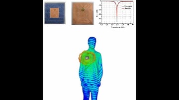 we have many antennas around us #antenna #electromagnetic #radar #ai #fpga #vlsi #ansys