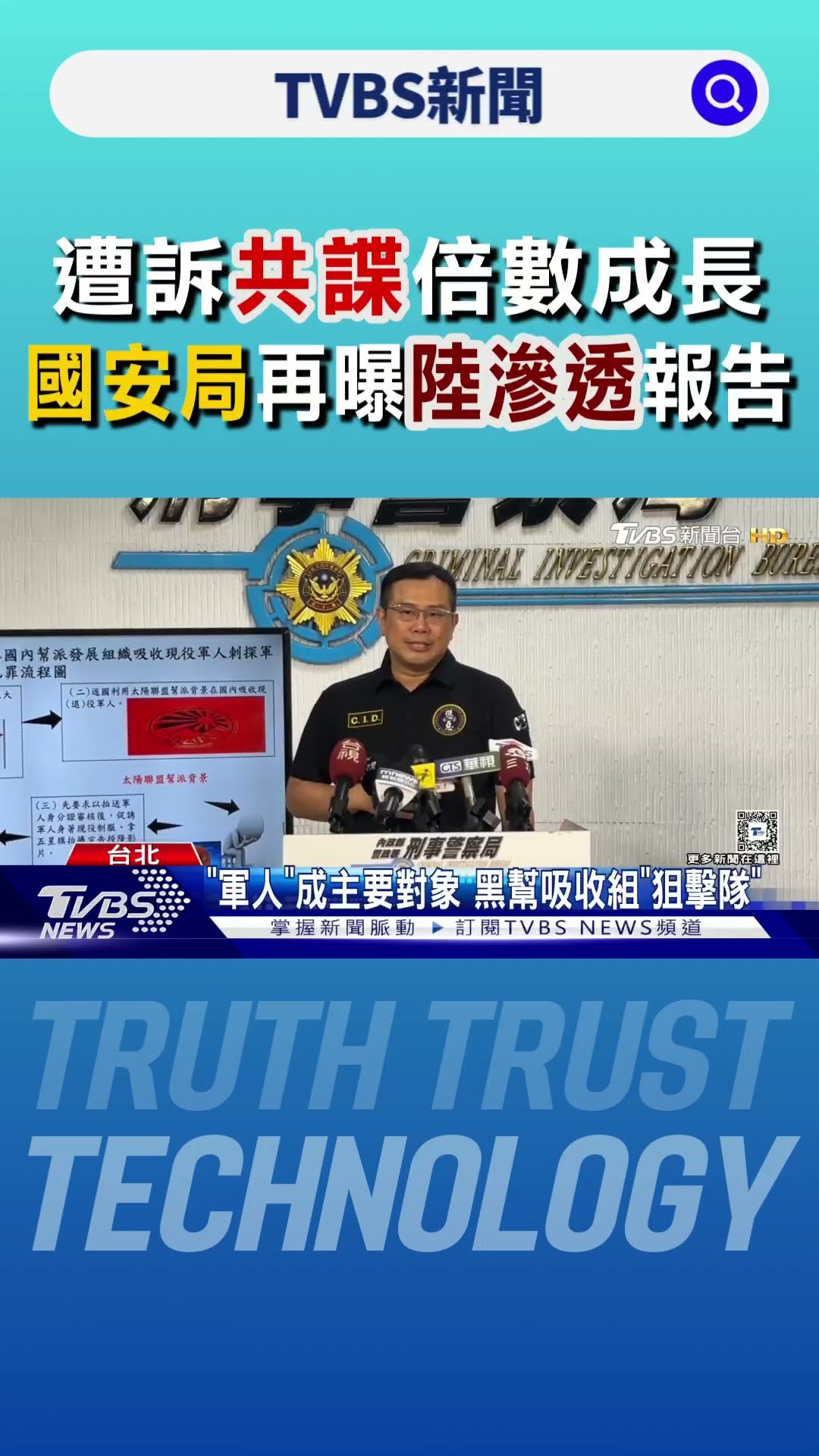 遭訴共諜倍數成長 國安局再曝陸滲透報告｜TVBS新聞 @TVBSNEWS01