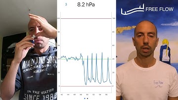 The Mouthfill Freediving Equalization Technique in 5 minutes