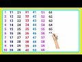 Counting | Ginti 1 to 100 | Learn to Count | 123 Counting | 1234 | 1 se 100 tak ginti | गिनती