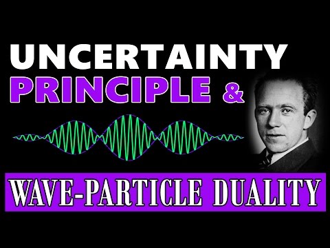Where Does the Uncertainty Principle Come From? Wave-Particle Duality, Wave Packets & Indeterminacy