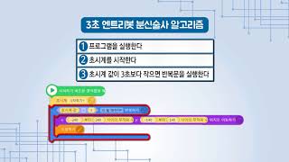 05 Hello! EBS 소프트웨어! 엔트리 반복 5 3