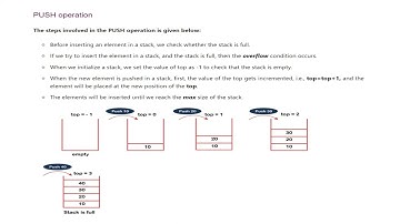 Stack | Datastructures, Mrs. K. Padmapriya, AP/CSE, RMDEC