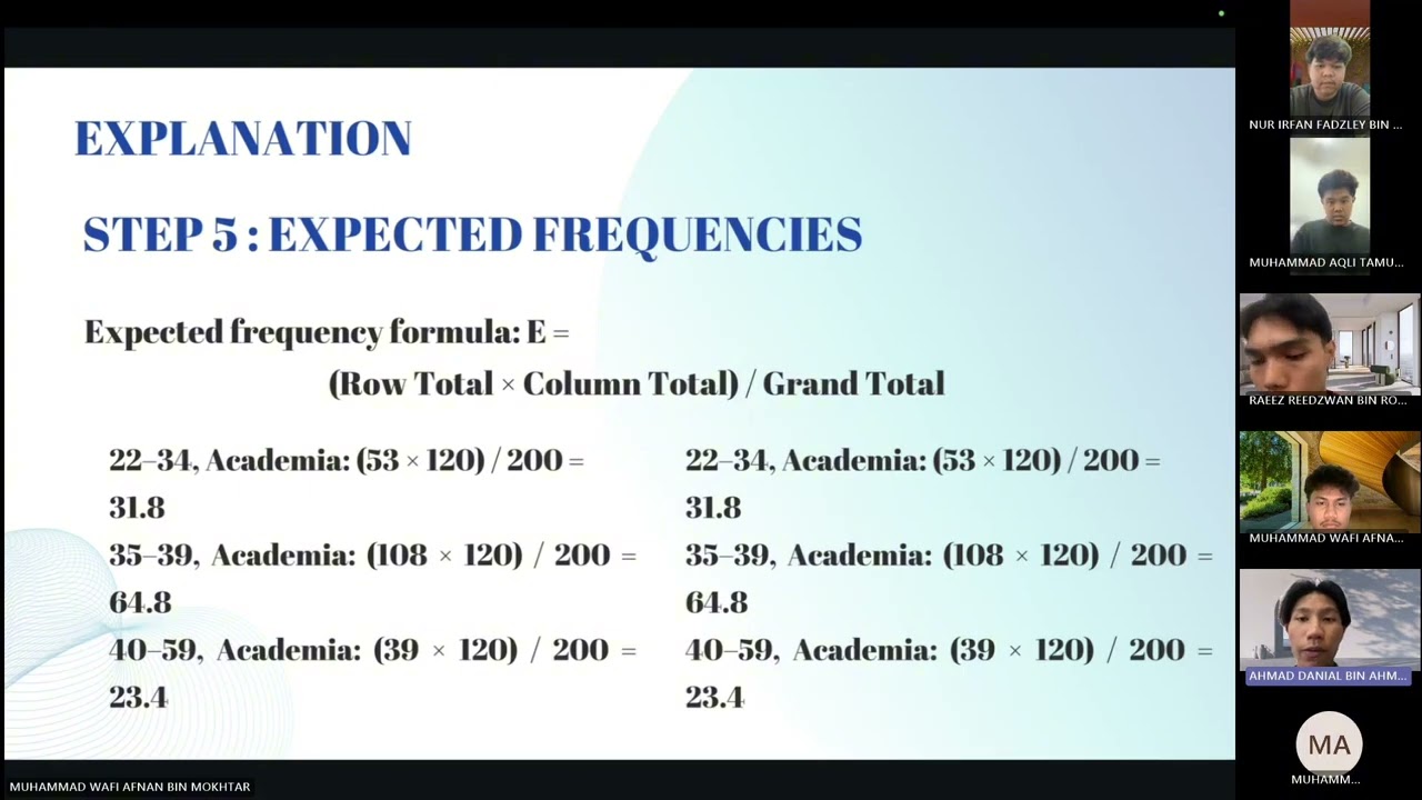 Chi Square Test Presentation Topic