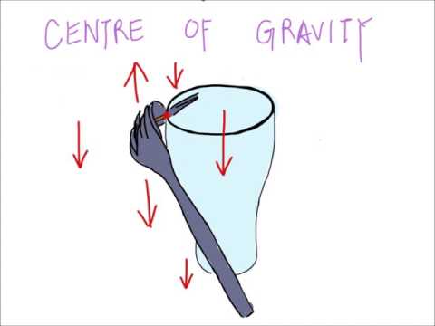 Physics behind balancing fork trick