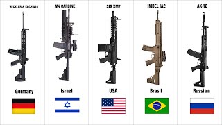 Main Military Rifle Of Each Country | CK Technology Data