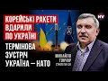 США не дадуть РФ програти. Хочуть завербувати Путіна для боротьби проти Китаю – Михайло Гончар