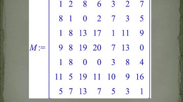 Linear Algebra/Cryptography  II -  Phone Numbers And Eigenvalues