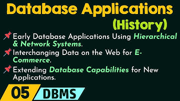 History of Database Applications