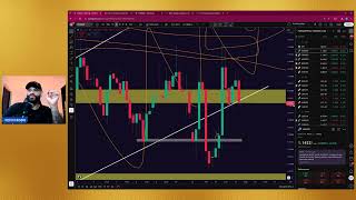 EUR/USD Forecast: Euro Capped at 1.14 as the Dollar Pullback Fades (15 July 2026)