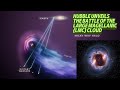 Hubble Unveils the Battle of the Large Magellanic (LMC) Cloud.|