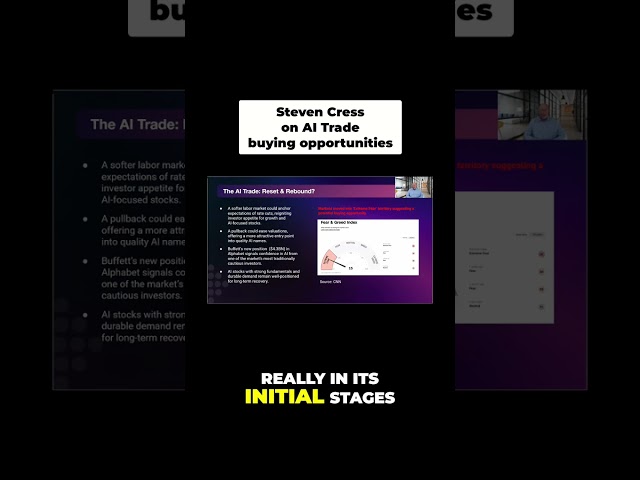 AI Stocks in Extreme Fear: Buffett's Big Bet! #shorts