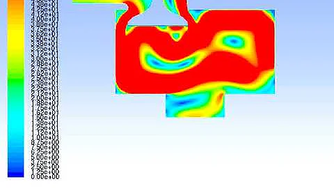 2D Engine ICE In-cylinder cold flow simulation