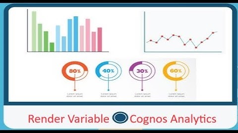 IBM Cognos Analytics Realtime Scenarios | Render Variable In Cognos Analytics