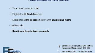 AAI-2018 Recruitment.