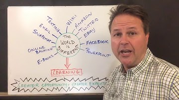 Conceptual physics as a flipped classroom environment