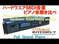 Roland INTEGRA- 7 Super NATURAL SOUND PIANO