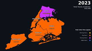 NYC Crime by Time of Day, Mapped Borough by Borough