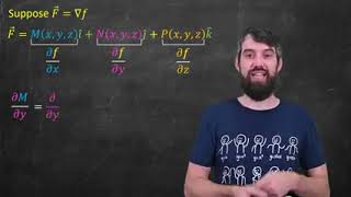 how to test if a vector field is conservative vector calculus