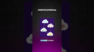 Каждый сеньор знает АРХИТЕКТУРУ ПО | База собесов yeahub.ru #interviews #frontend #backend #python