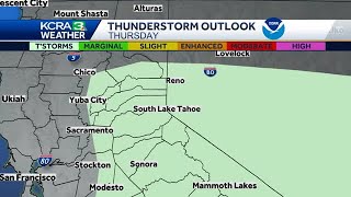 Sunny and warm today followed by cool with showers by this weekend in Northern California