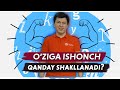 #4 O‘ziga ishonch qanday shakllanadi? [Biznes nonushta 4-son]