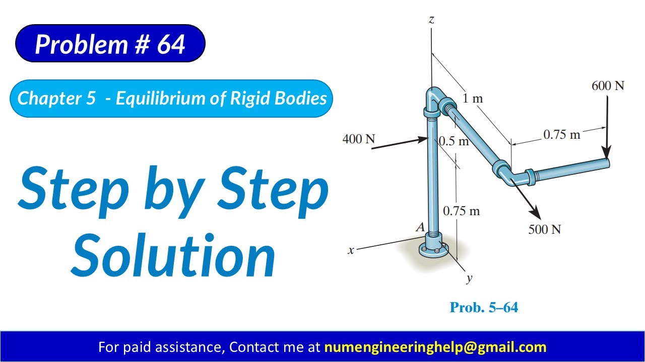*5–64. Determine the components of reaction at the fixed support A # ...