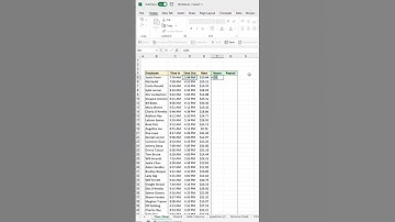 Calculate Payroll In Excel | Advance Excel Formula | MyExcelGeeks