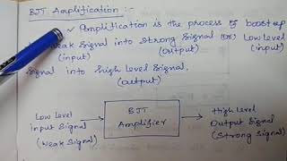 Single stage CE amplifier, BJT amplification