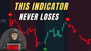 This Most Accurate TradingView Indicator Strategy | Never Fails Signal ( Day Trading)