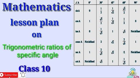Mathematics lesson plan| B.Ed lesson plan| D.El.Ed lesson plan| Lesson plan on trigonometric ratios|